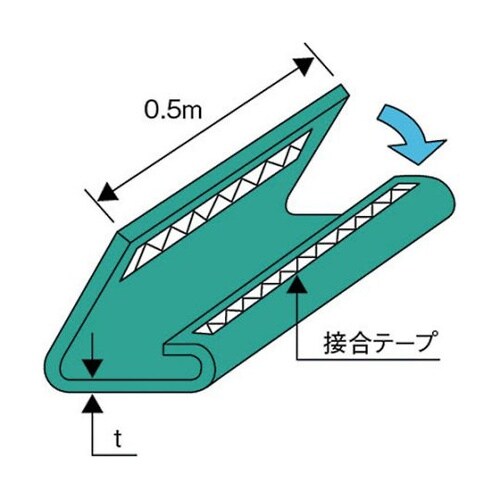 補強筒BMT(2mm厚/マジックテープタ
