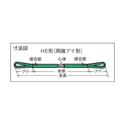 ラウンドスリング マルチスリング JIS