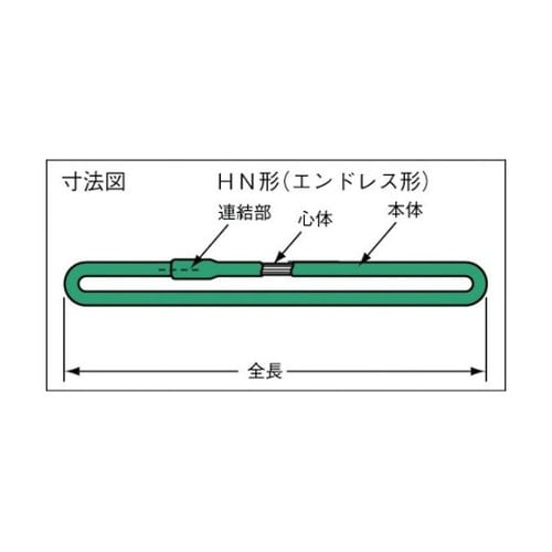 ラウンドスリング マルチスリング JIS