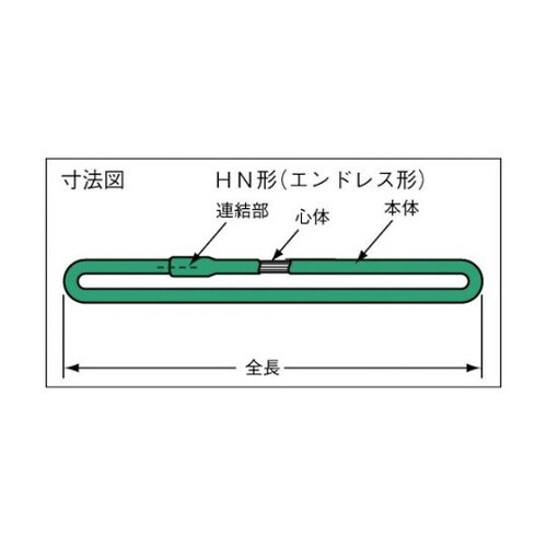 ラウンドスリング マルチスリング JIS