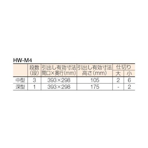 HWM4 メリックス ツーリングワゴン