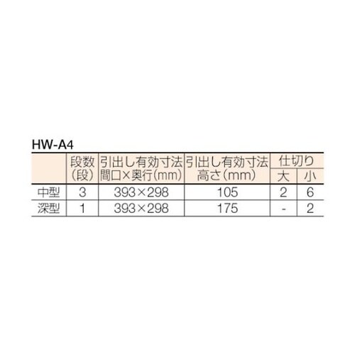 HWA4 メリックス ツーリングワゴン