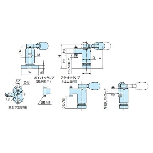 QLSWC150R−NPスイングクランプ