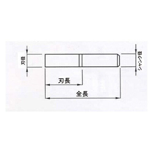 PRV−T025M2 超硬スクエアEM