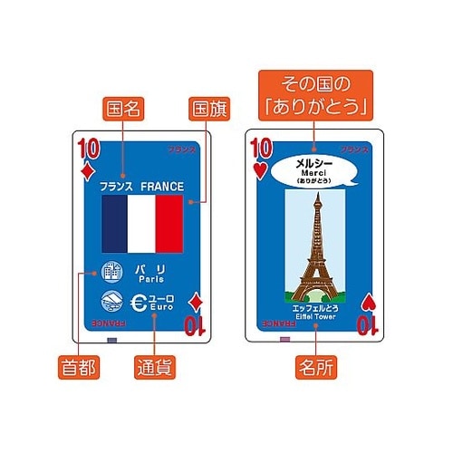 7914 世界のいろいろトランプ