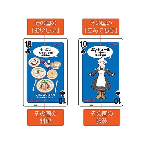 7914 世界のいろいろトランプ