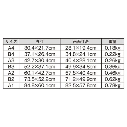 ベストパネル 黒 A2 入数5枚 61−