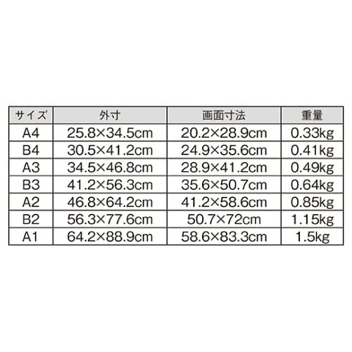 61−220−1−7 ポスターパネル