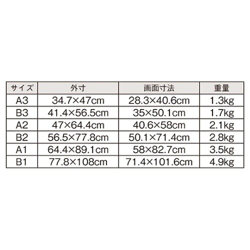 61−220−13−2 オープンパネル