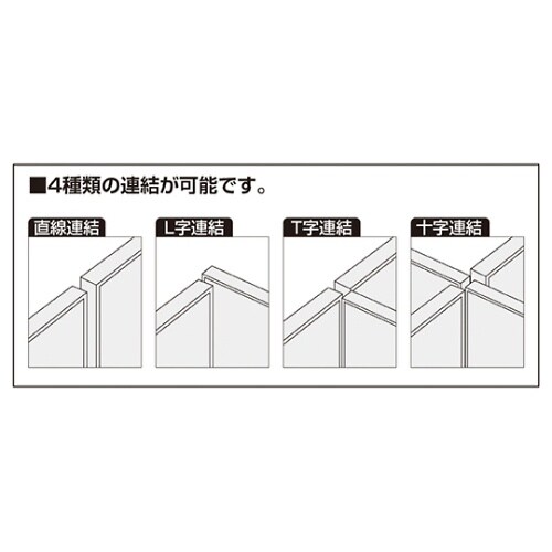 61−353−2−2 パーティション