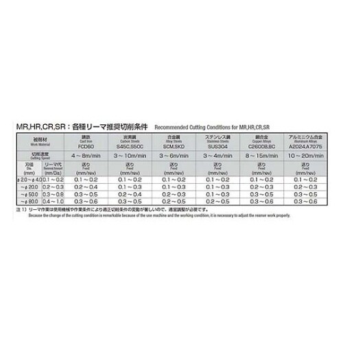 HRM499 ハンドリーマ