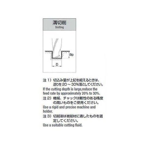 SED2−077 超硬ソリッドエンドミル