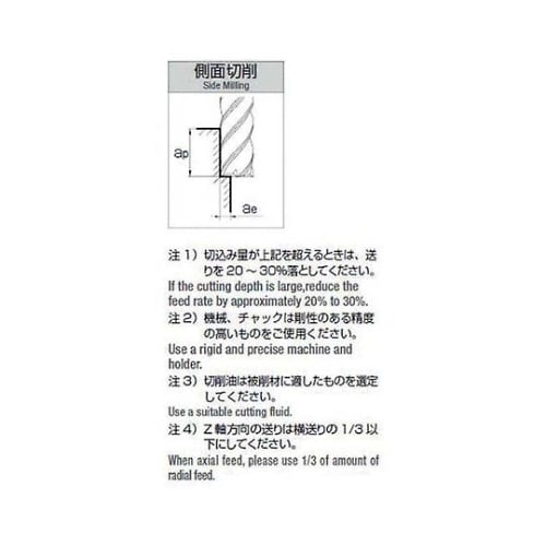 SED4−160 超硬ソリッドエンドミル