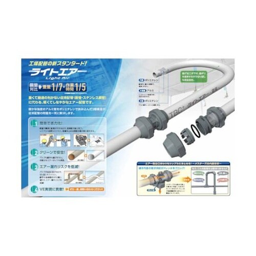 SLC204M7エアー配管用アルミ三層管