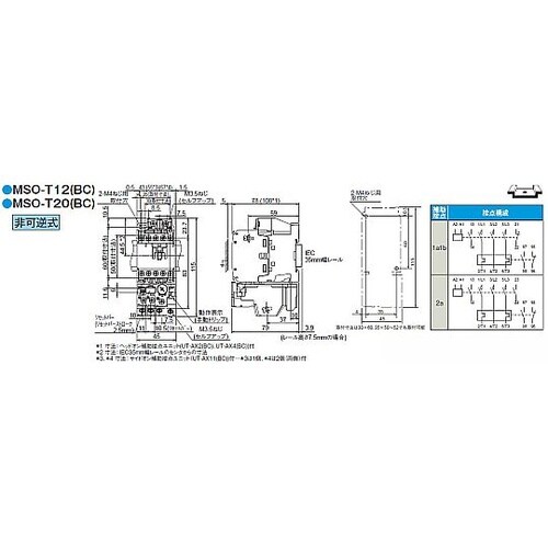 100V/200V・3.7kW 電磁開閉