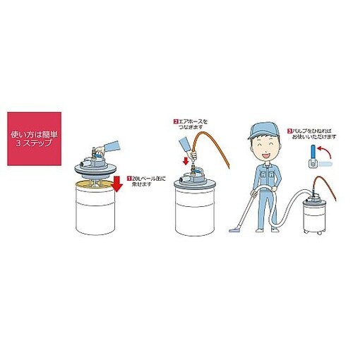 AVC−550SUS乾湿両用ステン掃除機