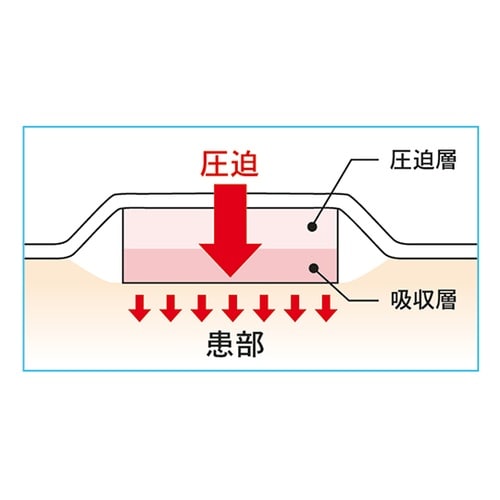 MC−KEEP−1ショットキープ100枚
