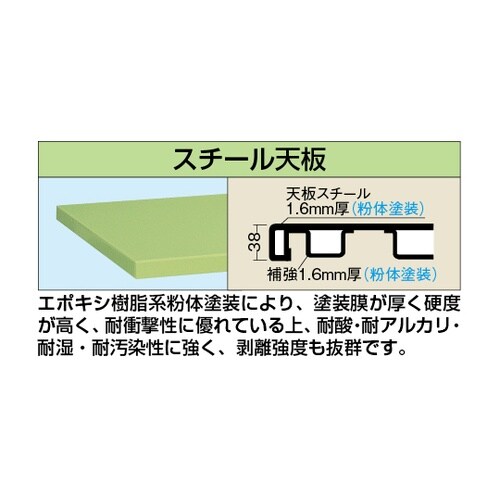 WS2F4B 超重量作業台Wタイプ