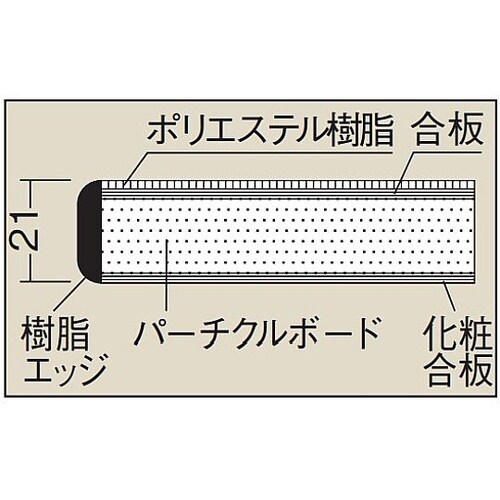 CL1260WPIA軽量セルワーク作業台