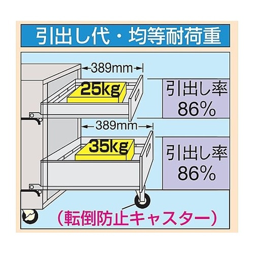 SSEC ステンレス