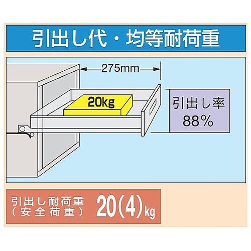 SU4A075B ステンレス