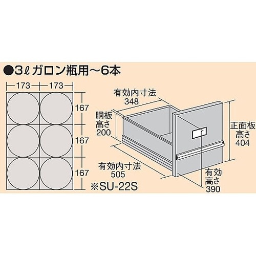 SU22S ステンレス薬品保管庫