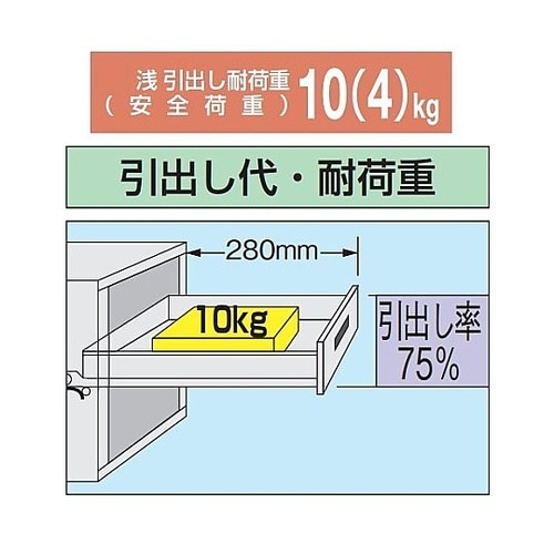 HB1 サイド実験台用キャビネットワゴン
