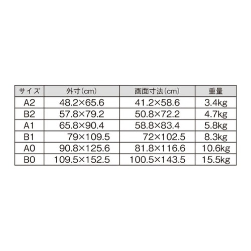 61−227−1−5 MGライトパネル