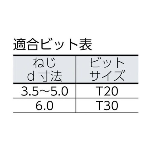 0191010400403 皿ネジ