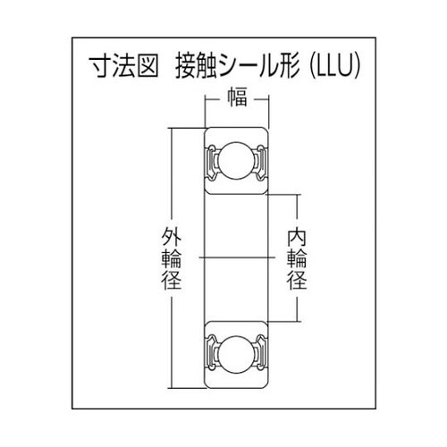 6303LLUC3深溝玉軸受