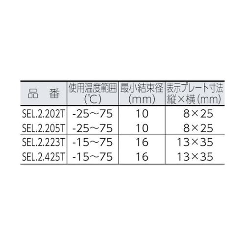 SEL.2.205T マーカータイ