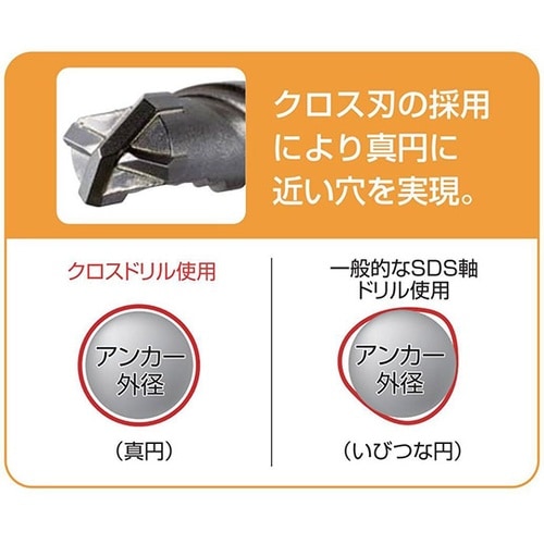 PHC2−190 ハンマークロスビット