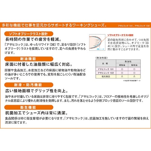 アサヒコック101 白 22.0cm