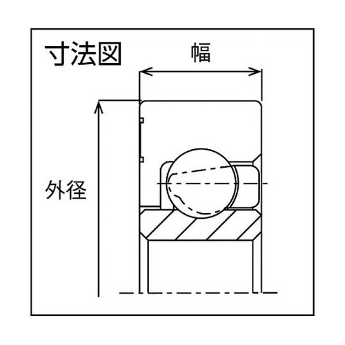 DU22H6 樹脂ベアリング DU−H