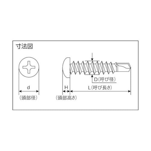 ドリルねじナベ ステン 5X19 19本