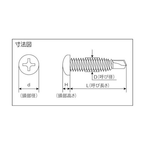ドリルねじナベ細目 ステン 4X16 2