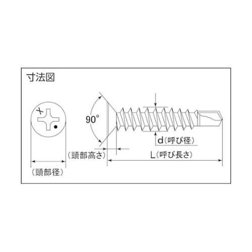 高耐食ドリルねじ皿 MRX 4X13 4