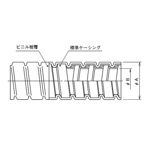 FAG−12 波形ビニール被覆フレキ