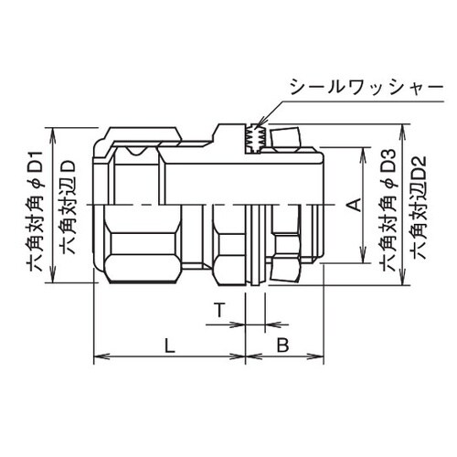 AYS12−14 キャブタイヤ用コネクタ