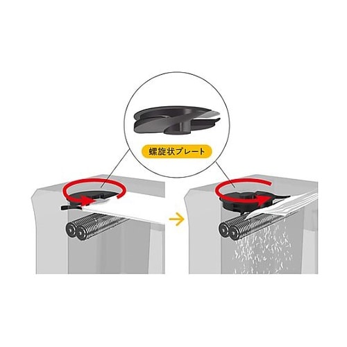 430×650×820mm/68.0L