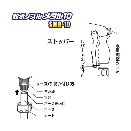 SMG−10 散水ノズル メタル10