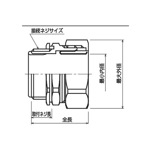 W−PCB−16ストレートBOXコネクタ