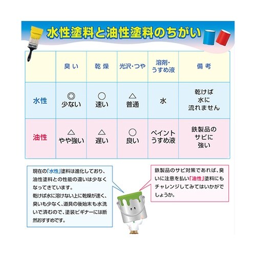 17650051002ハピオセレクト