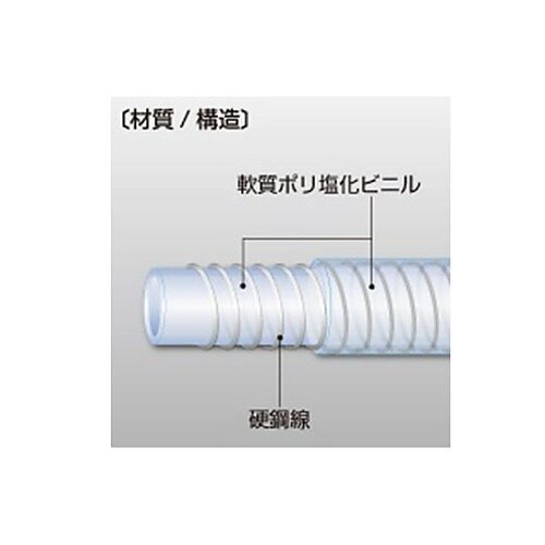 6.5/ 10mmx 1.5m ウレタン