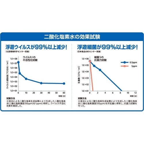 JA01−00−2−10 タブレット