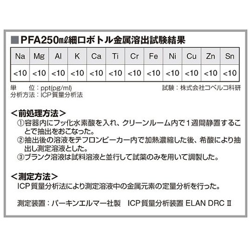 18111 広口ボトル 中栓無1L