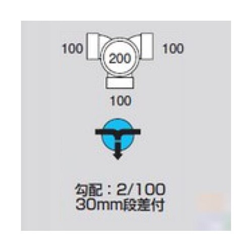 M−WLS100−200ビニマス左右合流