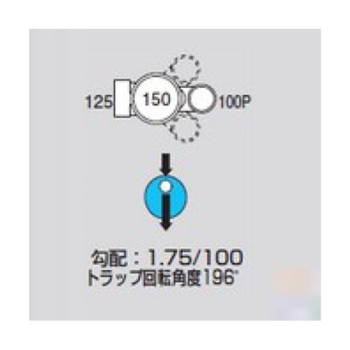 M−UTK125X100P−150