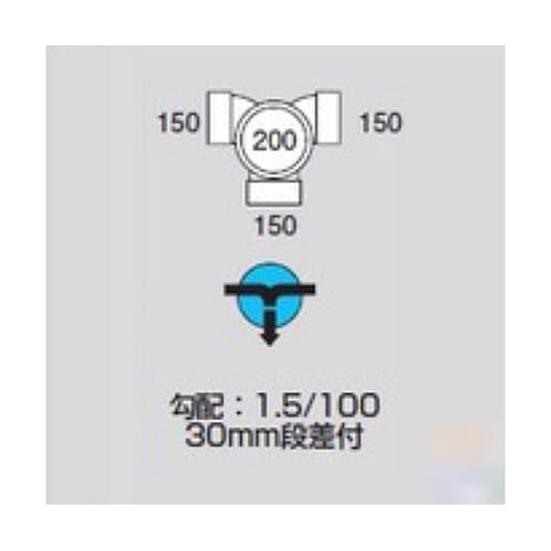 M−WLS150−200ビニマス左右合流