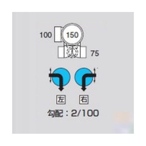 MM−E90L右100X75−150